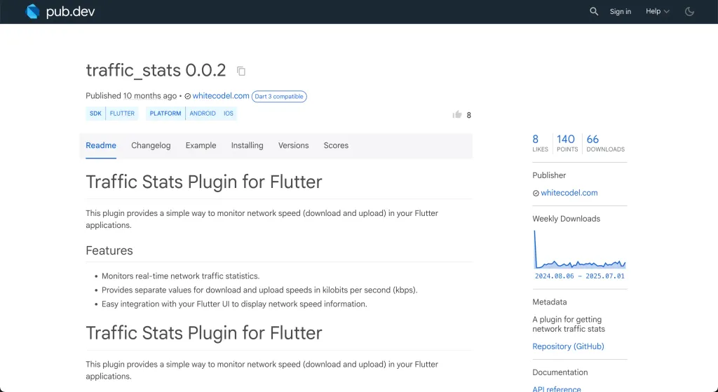 Traffic Stats Plugin